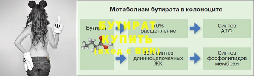 Бутират BDO Рассказово